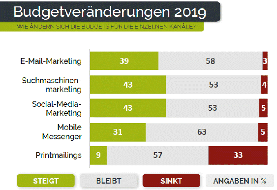  (Grafik: Absolit)
