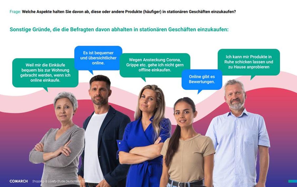  (Grafik: Comarch Software und Beratung AG)