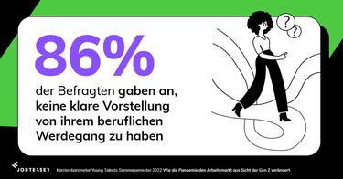  (Grafik: Jobteaser)