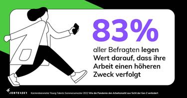  (Grafik: Jobteaser)