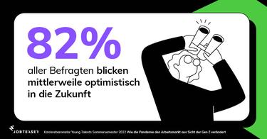  (Grafik: Jobteaser)