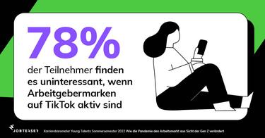  (Grafik: Jobteaser)
