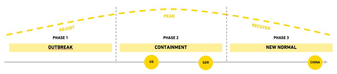  (Grafik: TLGG)