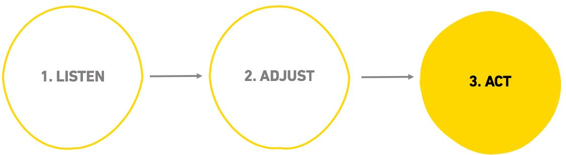  (Grafik: TLGG)