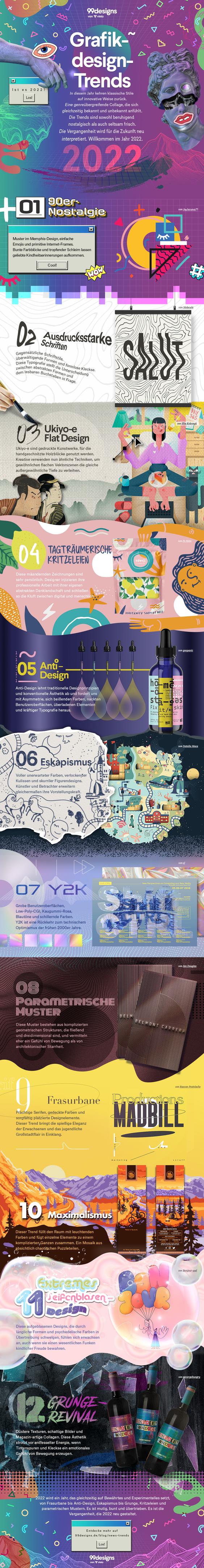 Es wird Bewährtes und Experimentelles bunt zusammengewürfelt - Die wichtigsten Trends im Grafikdesign für 2022. (Grafik: 99designs)