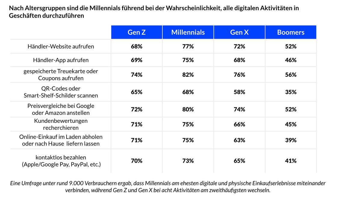  (Grafik: Airship)