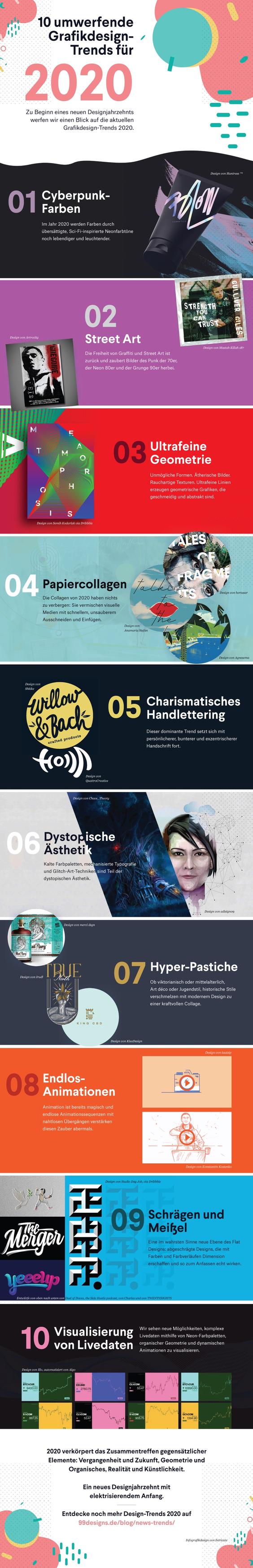 Die wichtigsten Grafikdesigntrends 2020 (Grafik: 99designs)