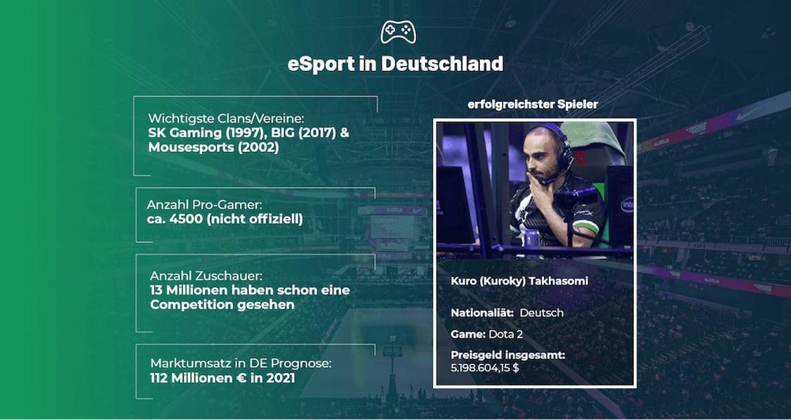  (Grafik: auspreiser.de)