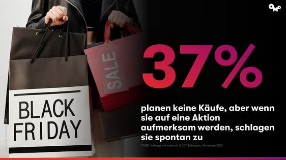  (Grafik: OMD Germany)