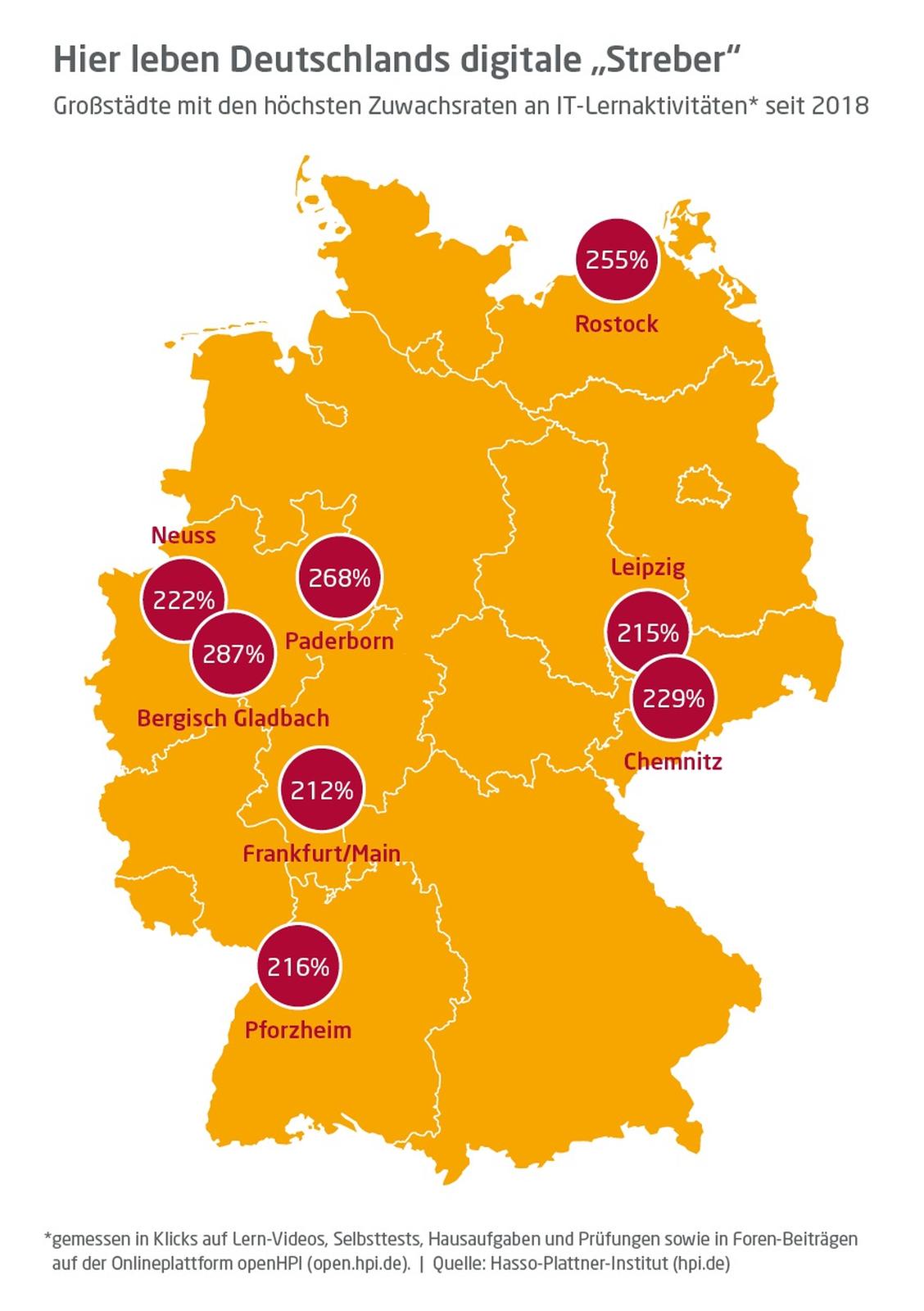 Bis zu 290 Prozent Zuwachs beim digitalen Lernen - Aktivste leben in Deutschlands Süden (Grafik: Hasso-Plattner-Institut)