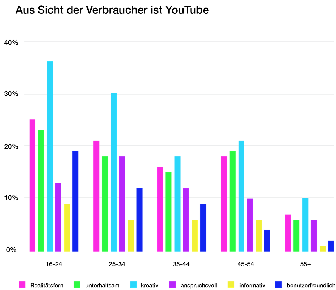  (Grafik: Takumi)
