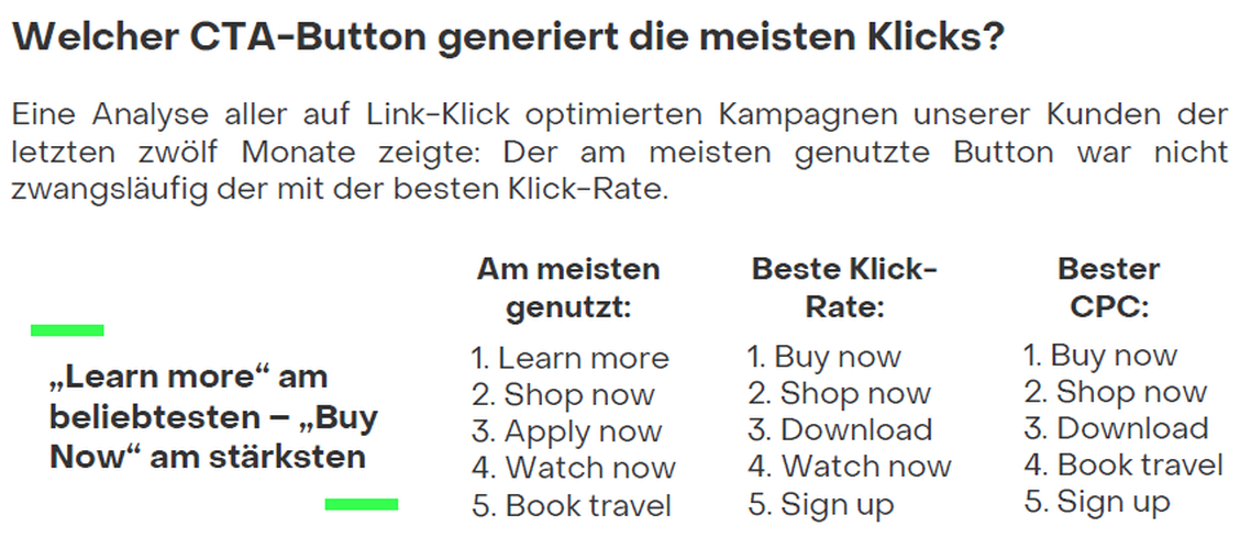  (Grafik: Esome)