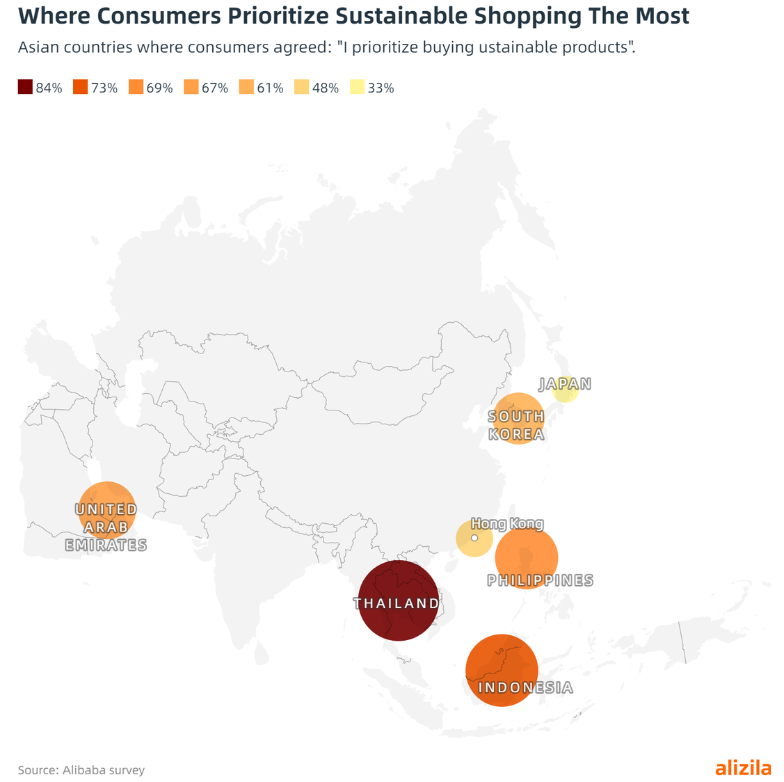 Interesse an nachhaltigen Produkten im Onlinehandel in den Märkten der Emirate, von Thailand, Indonesien, Philippinen, Hongkong, Südkorea und Japan (Grafik: Alibaba)