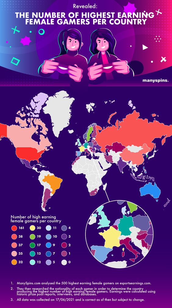 Die meisten der 500 Topverdienerinnen aus der Gamesbranche leben in den USA: Die Nation ist die Heimat von über 130 topvedienenden Frauen aus der ESports-Branche. (Grafik: Maryspins/ESportearnings)