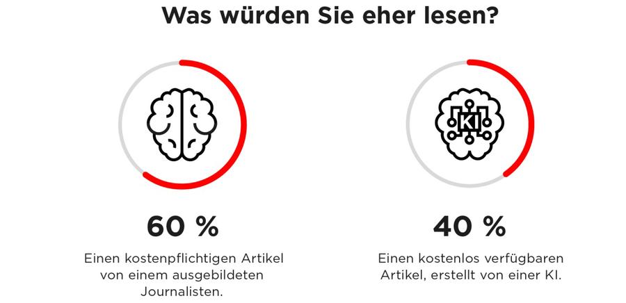  (Bild: Next Hamburg)