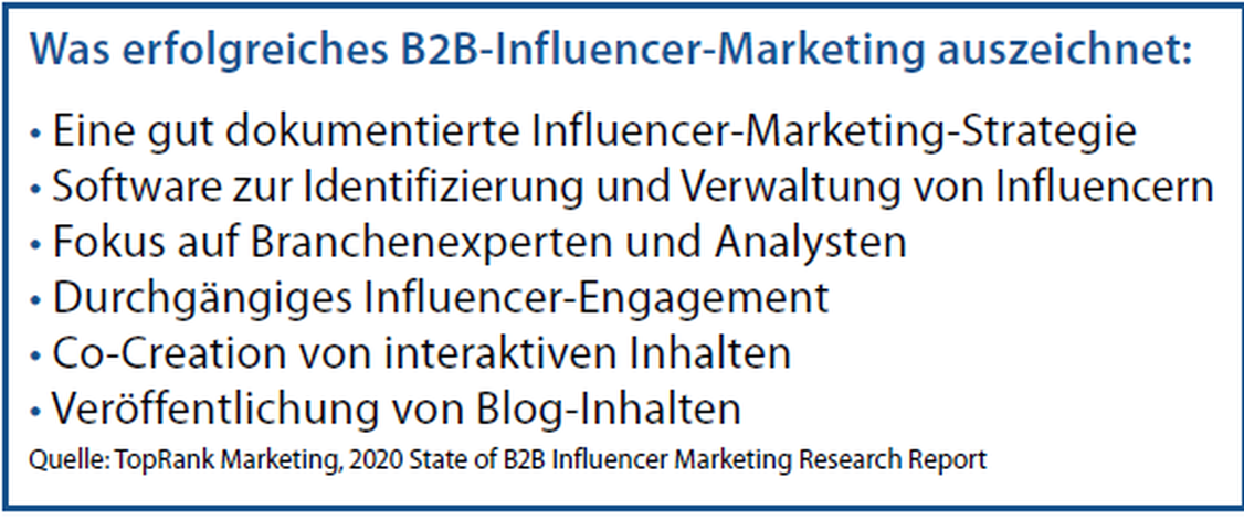  (Bild: TopRank Marketing, 2020 State of B2B Influencer Marketing Research Report)