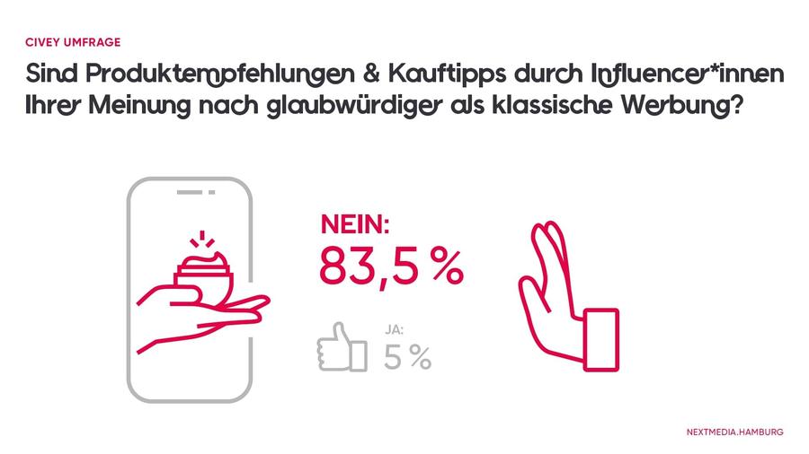  (Bild: NextMedia Hamburg)