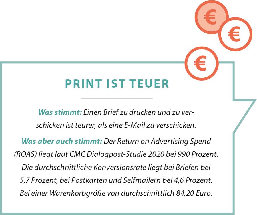 Print ist teuer (Bild: GM)