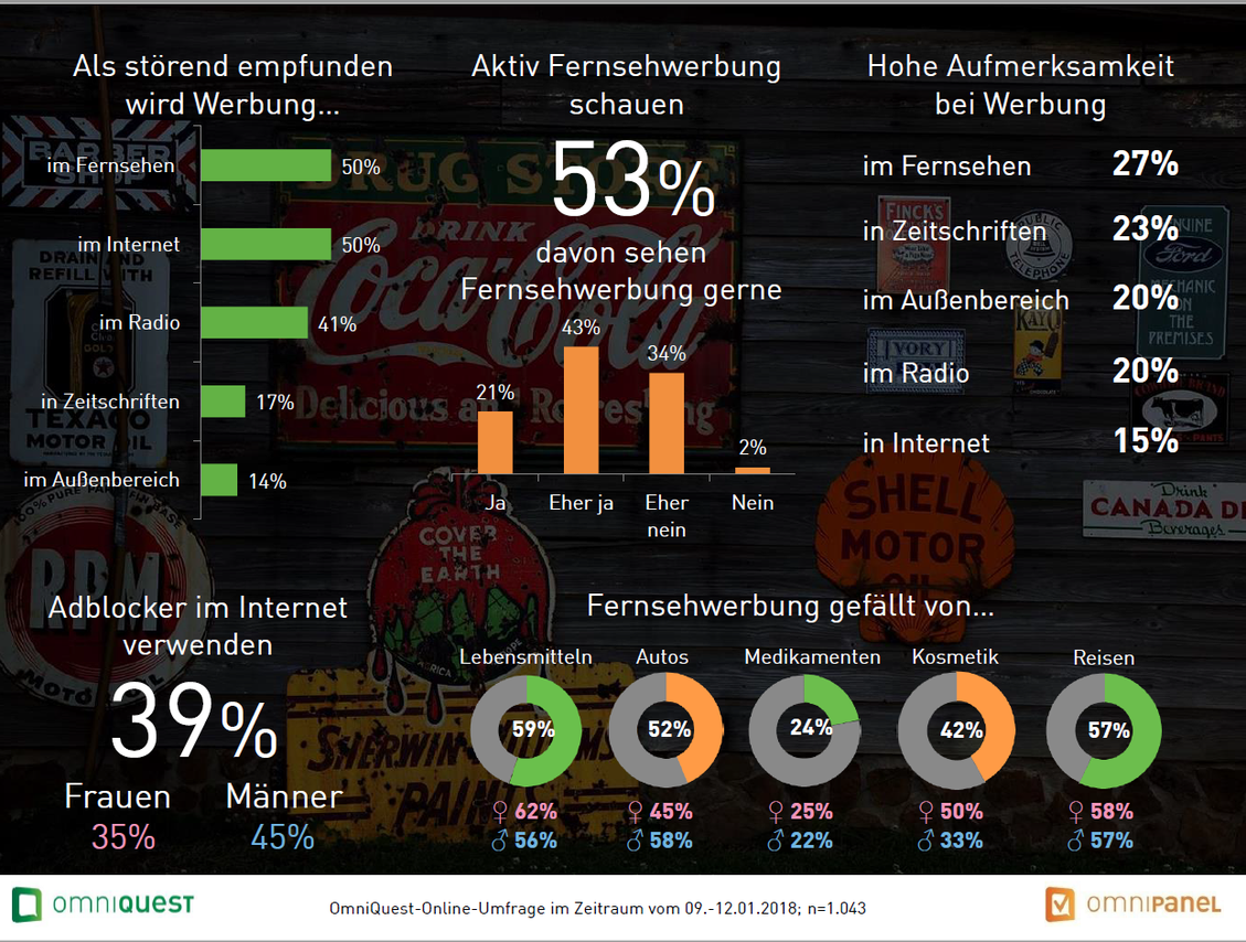  (Bild: OmniQuest)