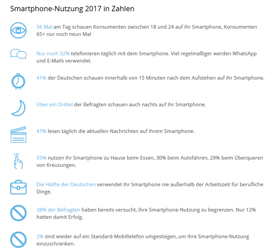  (Bild: Deloitte)
