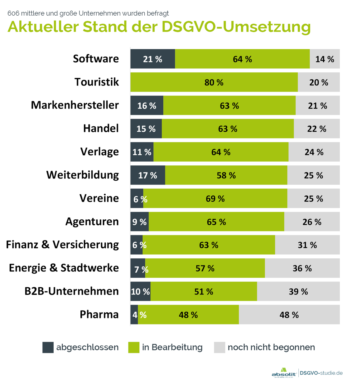  (Bild: Absolit)