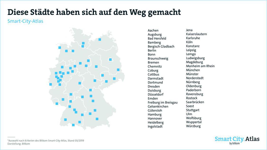  (Bild: Bitkom)