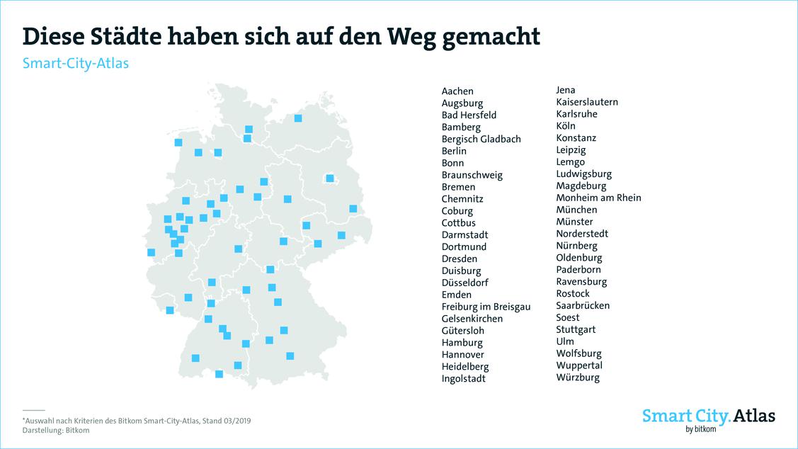 50 deutsche Städte auf dem Weg zur Smart City (Grafik: Bitkom)