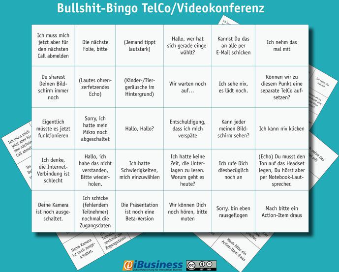 Bullshit-Bingo TelCo/Videokonferenz (Grafik: HighText Verlag)