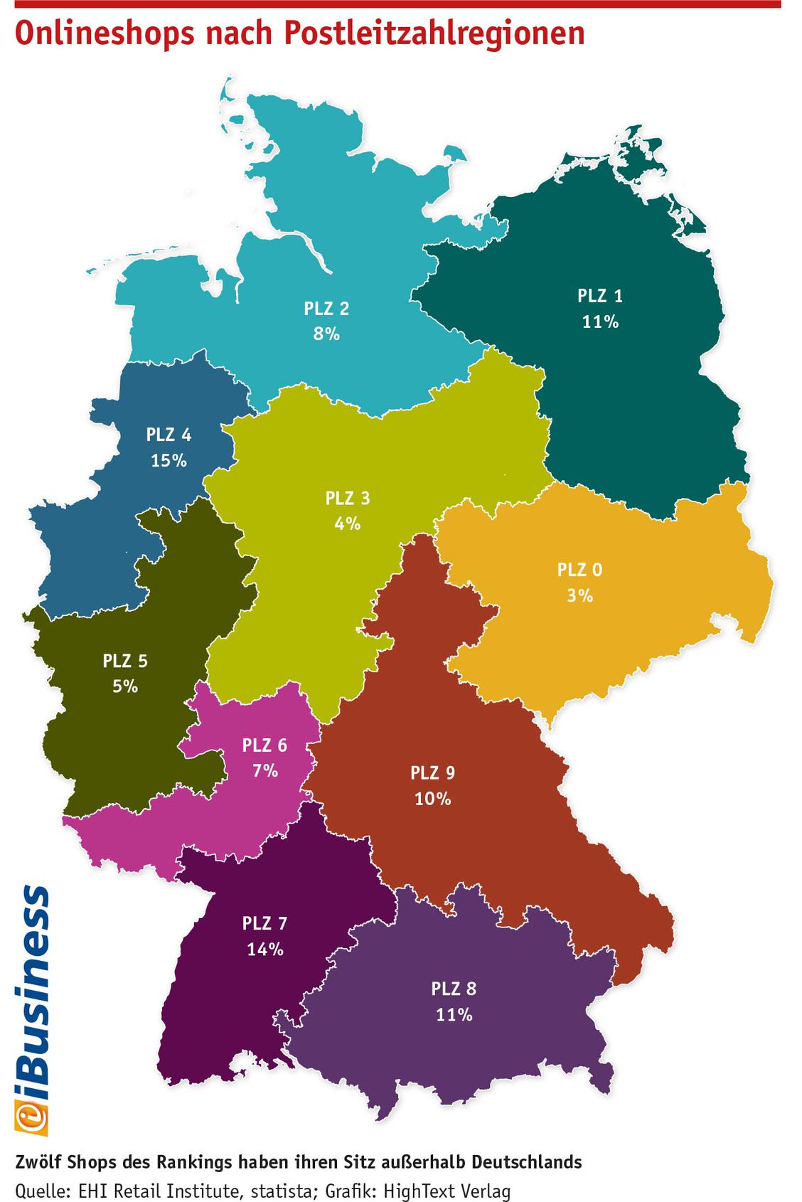 Onlineshops nach Postleitzahlregionen Deutschland 2019 - Deutschlandkarte (Grafik: Quelle: EHI Retail Institute, statista; Grafik: HighText Verlag)